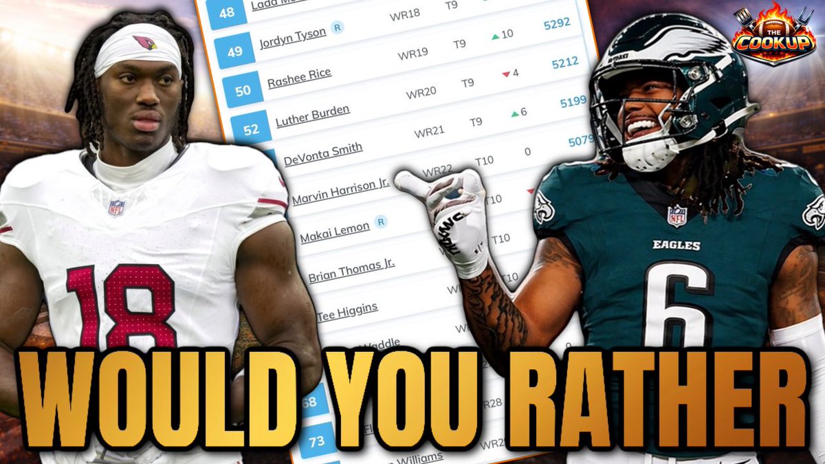 FizzleDollas's tweet photo. 11am - NOW ๐บ #TheCOOKUP๐จโ๐ณ๐ฅ
@SouthHarmonFF ๐ค @TRock5220
๐จ Would You Rather: 2026 Rookie vs Vets + Dynasty Trades | Pack Mentality: Mosaic Blue ๐
https://t.co/F6dkTjR7Z6 https://t.co/0cXY8FSP9I