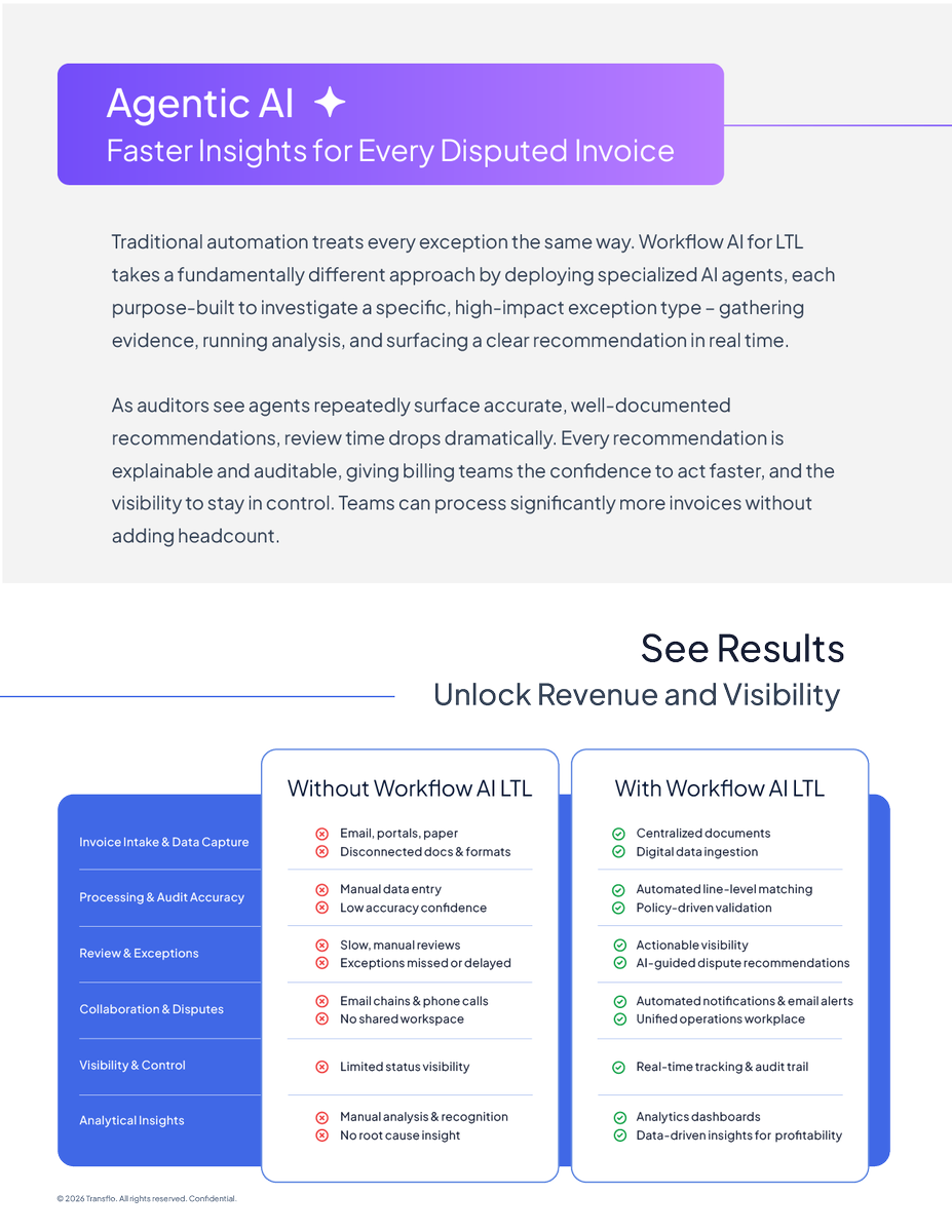 PegasusTRANSFLO's tweet photo. Interested in learning more about Workflow AI for LTL?

In our new flipbook, you can dive deeper into the platform’s automated freight audit and invoice resolution processes and the growth Workflow AI can unlock for your business.

Discover more: https://t.co/VCvBcHAY39 https://t.co/oQerKbGzW4