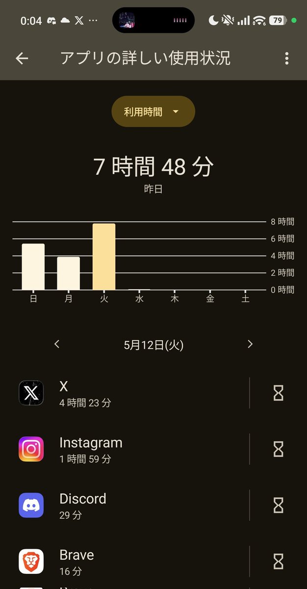 まうーが tweet media
