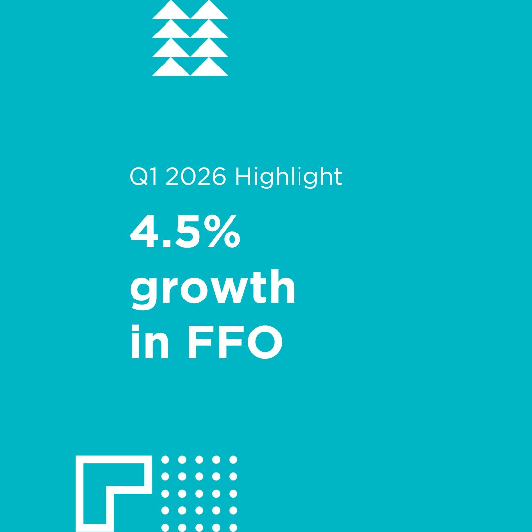 kimcorealty's tweet photo. Kimco's FFO growth is a clear indicator of portfolio resilience and operational focus. https://t.co/hEZq8lnqfl