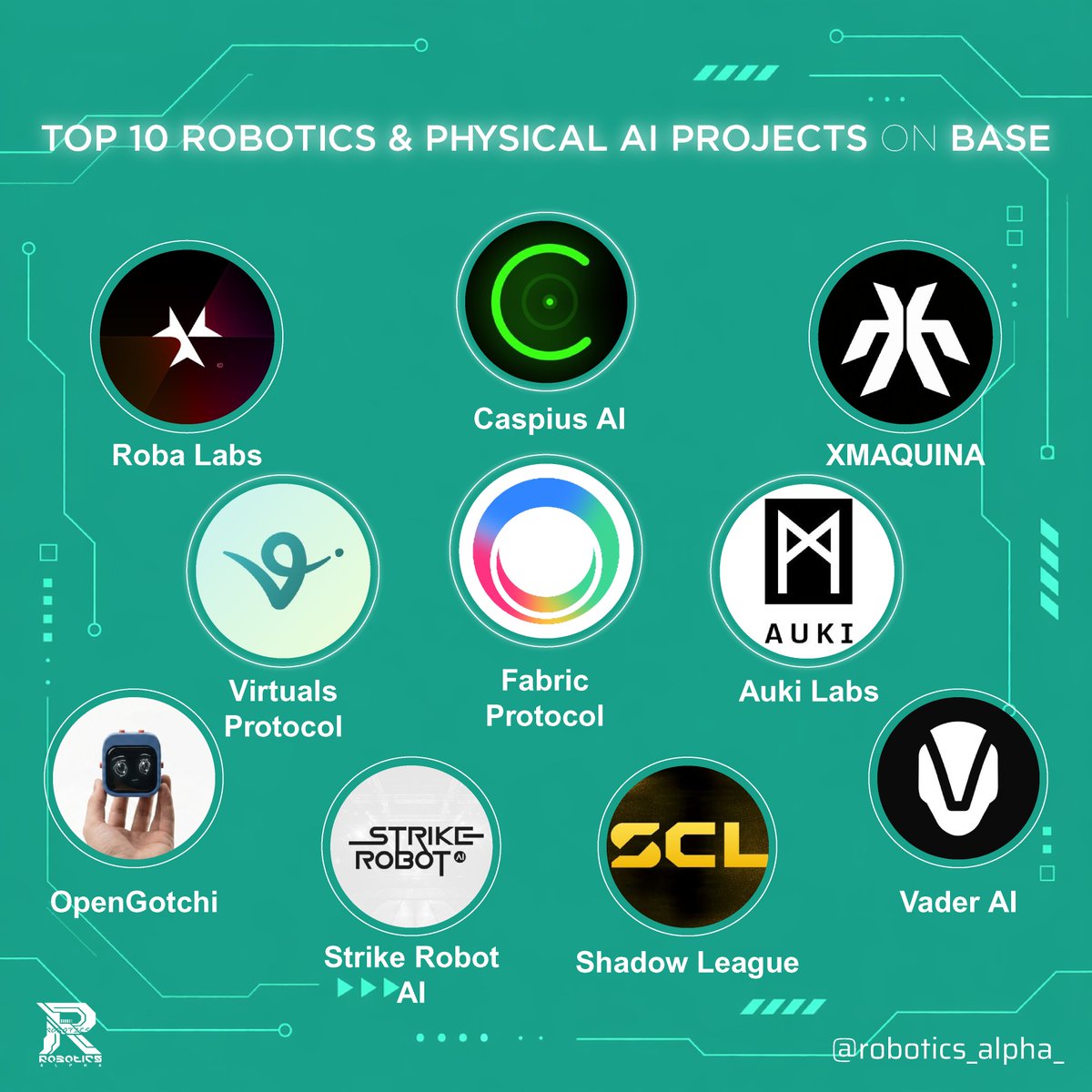 robotics_alpha_'s tweet photo. 🤖 Top Robotics &amp; Physical AI Projects on Base

👇 https://t.co/9TbwDb1b6J