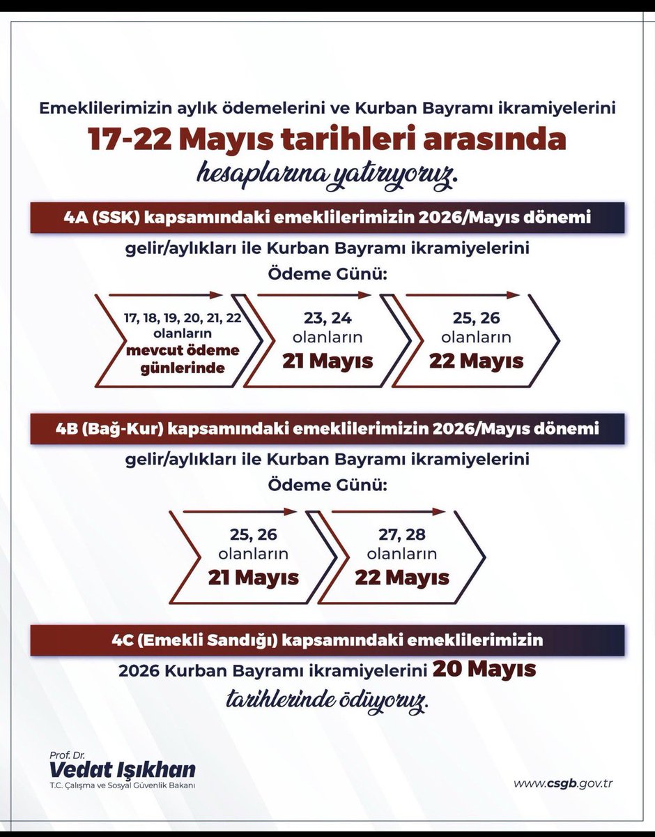 Zafer Şahin tweet media
