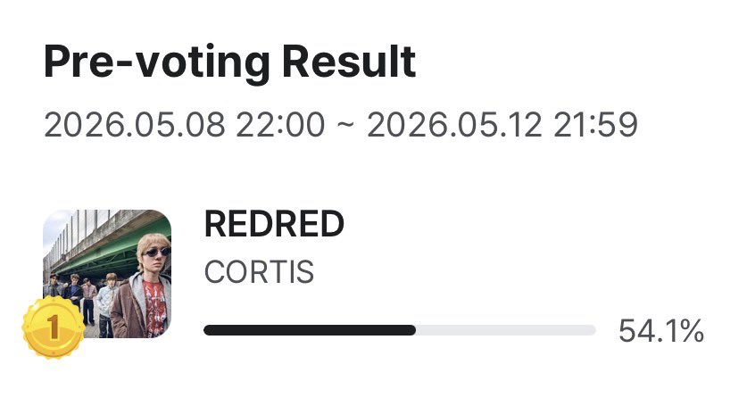 CORTIS CONNECT tweet media