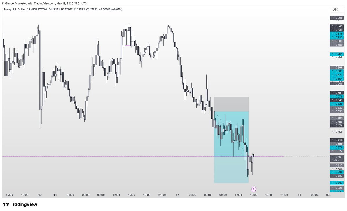 fngtraderfx's tweet photo. $EURUSD 

First trade of a fresh start, thank you @Maventrading 

I hope you guys sleep well coz I won't 🙃 https://t.co/57MSjao9TY