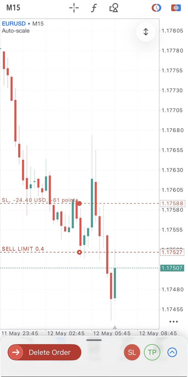 fngtraderfx's tweet photo. $EURUSD 

First trade of a fresh start, thank you @Maventrading 

I hope you guys sleep well coz I won't 🙃 https://t.co/57MSjao9TY