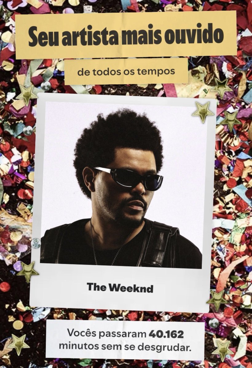 The Weeknd Lately | Fan Account tweet media