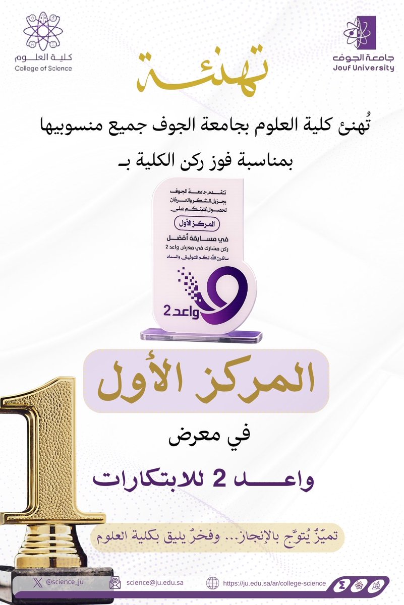 science_ju's tweet photo. #تهنئة || 🎉

بحضور وتشريف سعادة رئيس #جامعة_الجوف أ.د. محمد بن عبدالله الشايع، حصلت #كلية_العلوم على المركز الأول كأفضل ركن مُشارك في معرض واعد 2، في إنجاز يعكس تميّز الكلية وإبداع طلابها وطالبتها في تقديم محتوى علمي مميز وتجربة معرفية ملهمة للزوار ..🌟

#تميز_وابتكار
#كلية_العلوم
#جامعة_الجوف