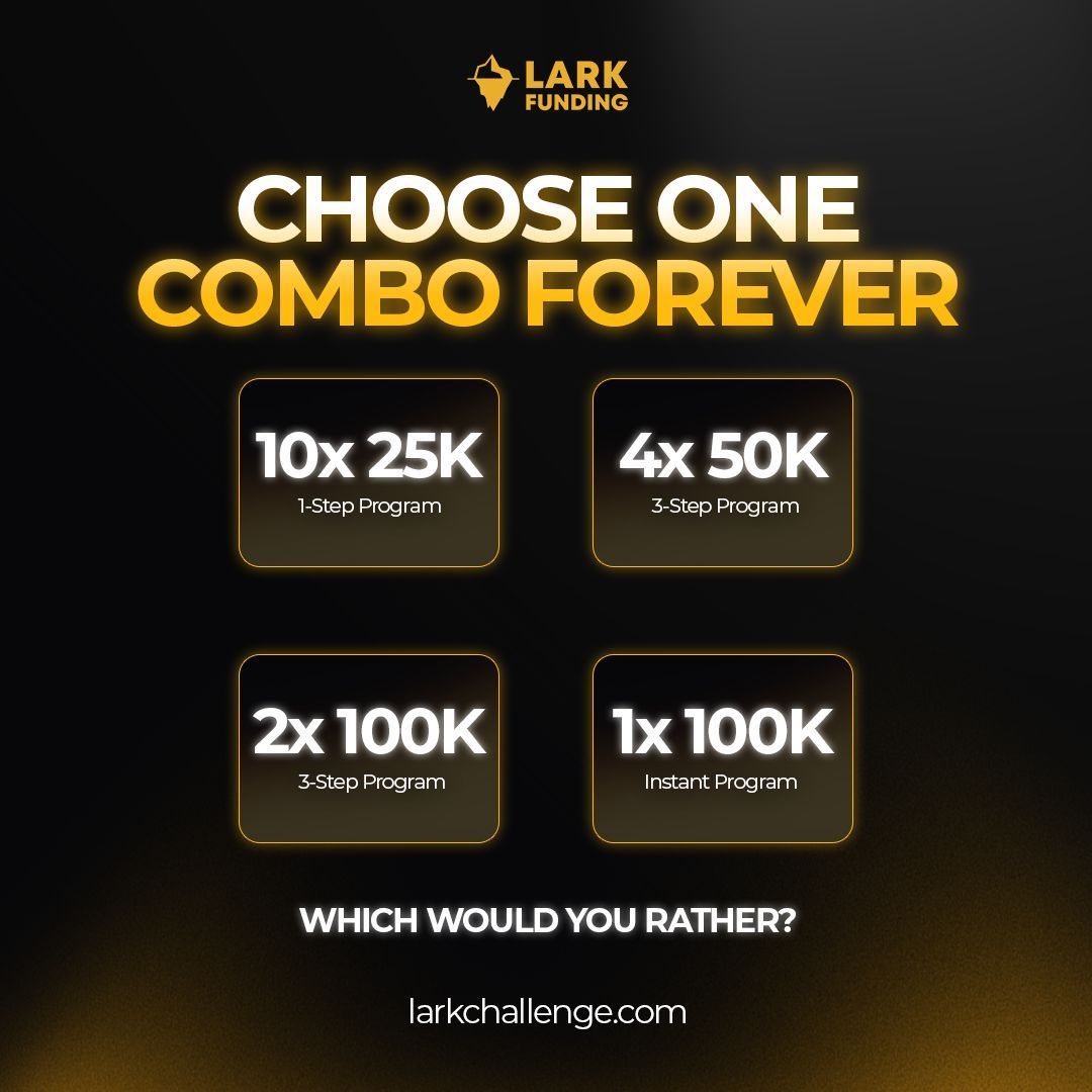 larkfunding tweet media