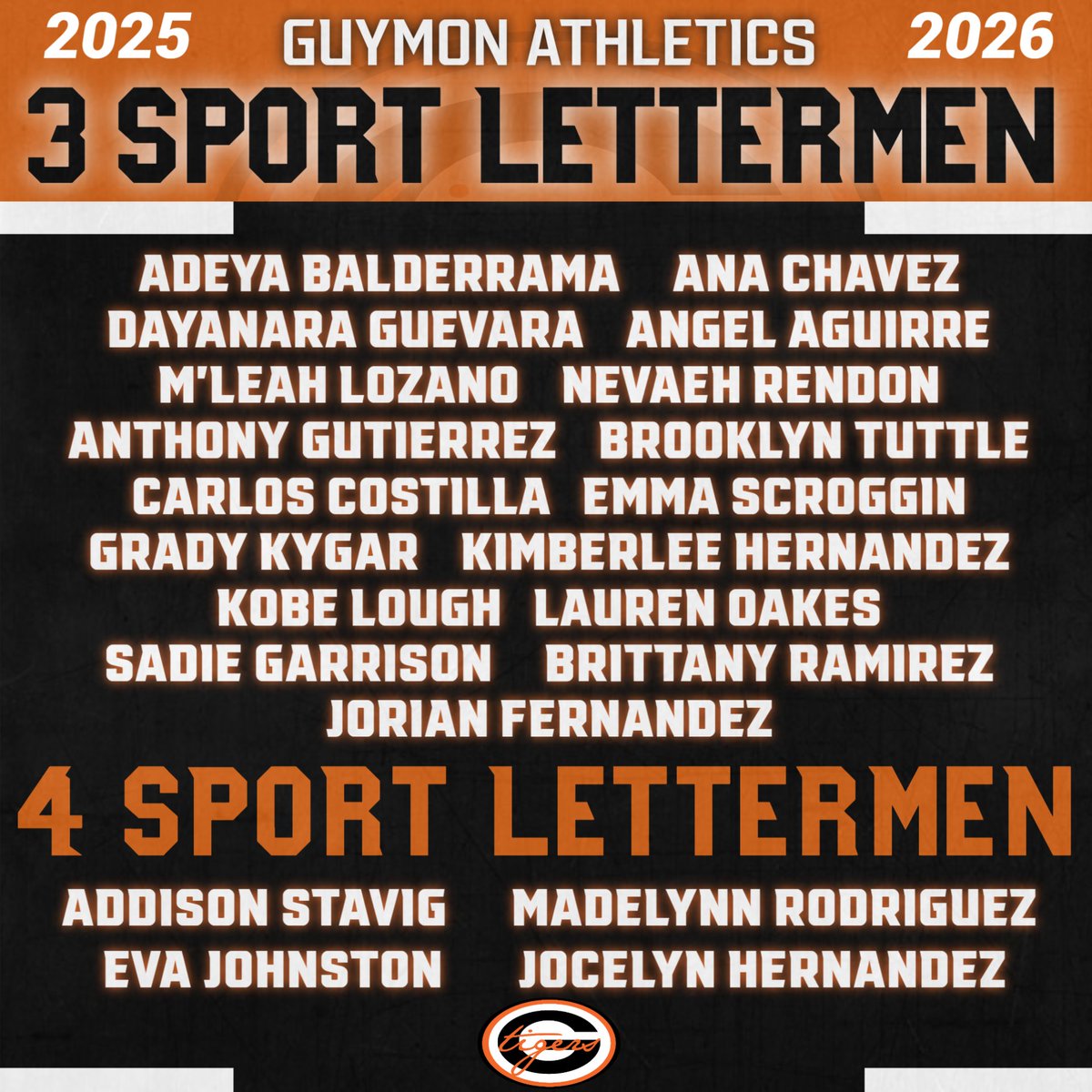 GuymonTrack's tweet photo. Huge congratulations to our outstanding student-athletes who earned the incredible achievement of being 3-Sport and 4-Sport Lettermen this school year!

Your dedication, toughness, leadership, and commitment to competing year-round does not go unnoticed. https://t.co/7Ov3NlrTYW