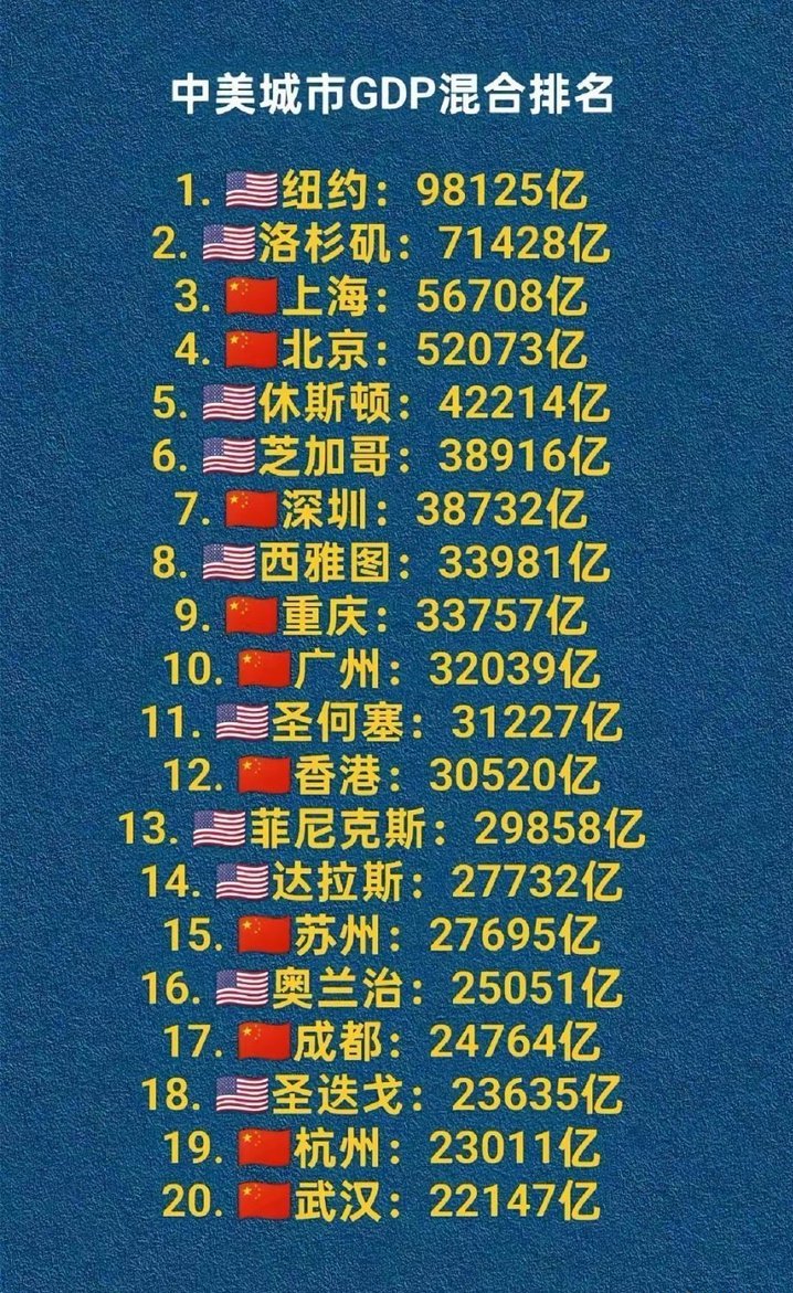 我是梦嫣❤️ tweet media