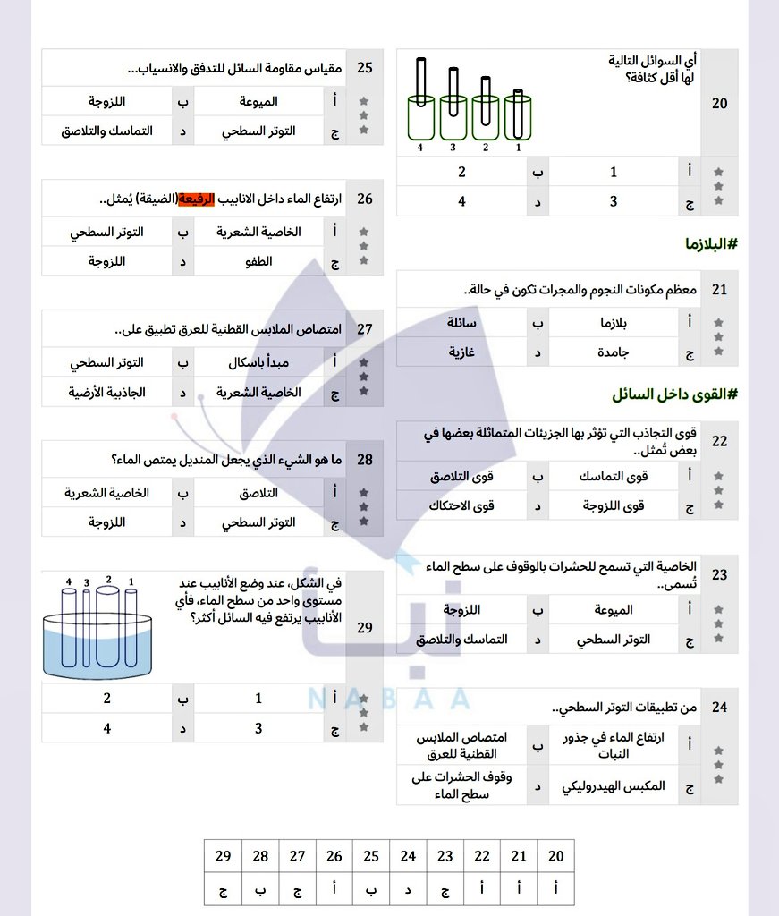 قدرات و تحصيلي منصة نبأ tweet media