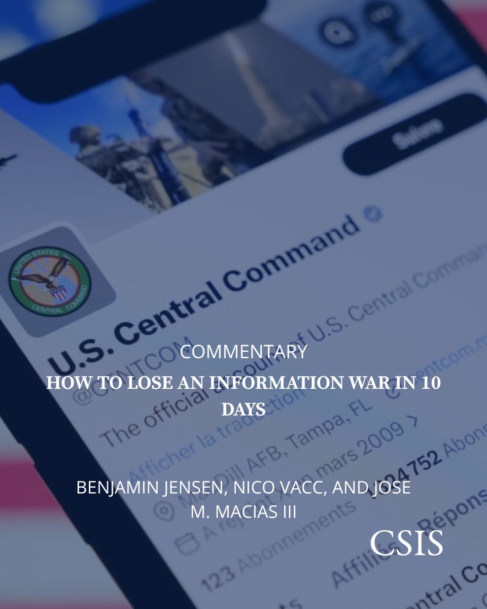 CSIS Futures Lab tweet media