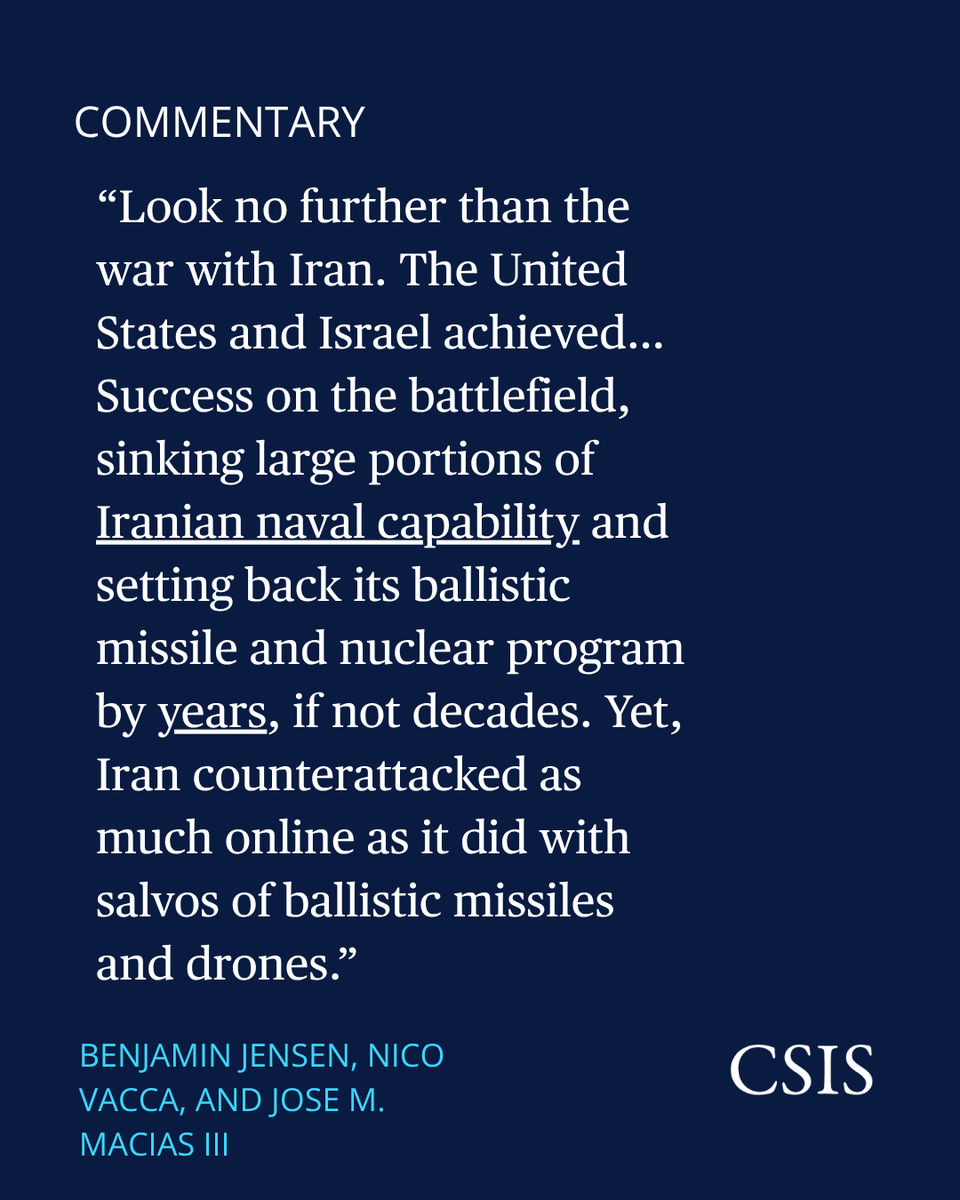 CSIS Futures Lab tweet media
