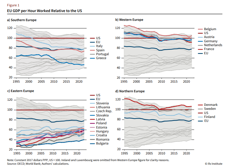 osguinea tweet picture