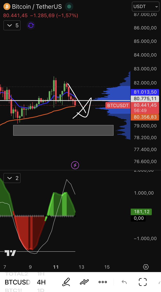 Jaime Merino | TradingLatino tweet media