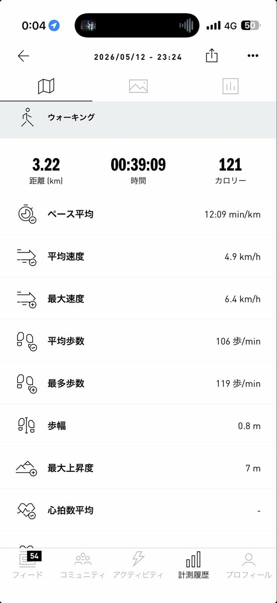 青い人 tweet media