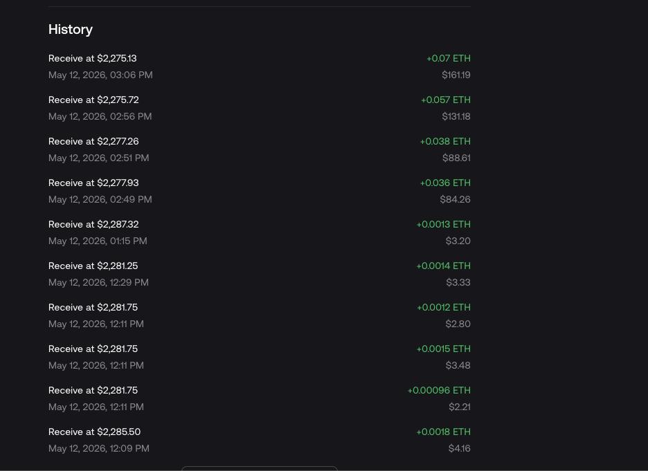 cwfcoineth's tweet photo. We have donated a total of 0.2 to Chibawan Wallet. 

You can also spectate the donations here. 

https://t.co/XaS9leSVA9

Do good everyday.

$CWF
https://t.co/yqjN1DfOLY https://t.co/ht2Bgcrhf4
