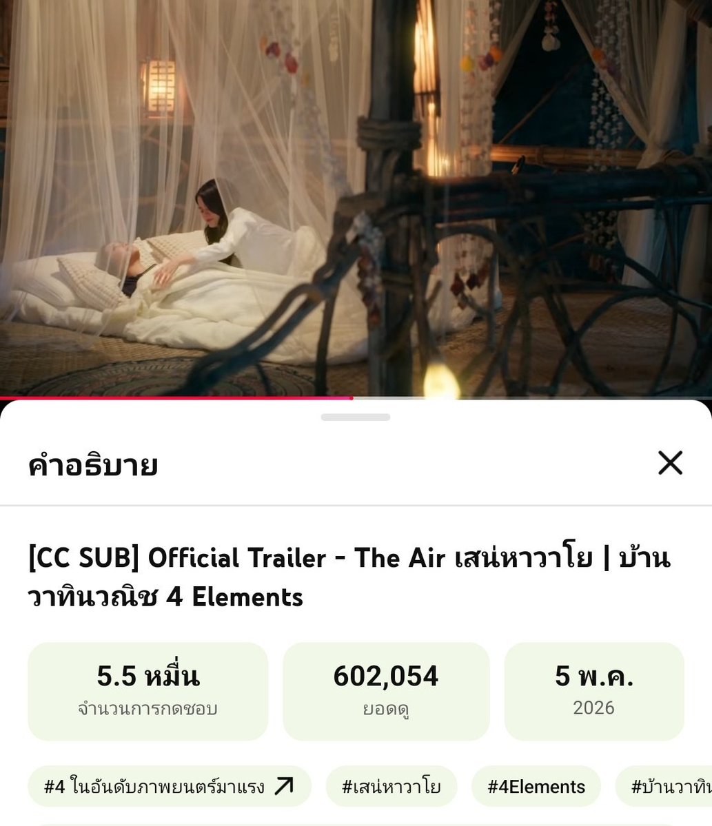 Only_1 | (อภิวันท์) คือฉันเอง tweet media