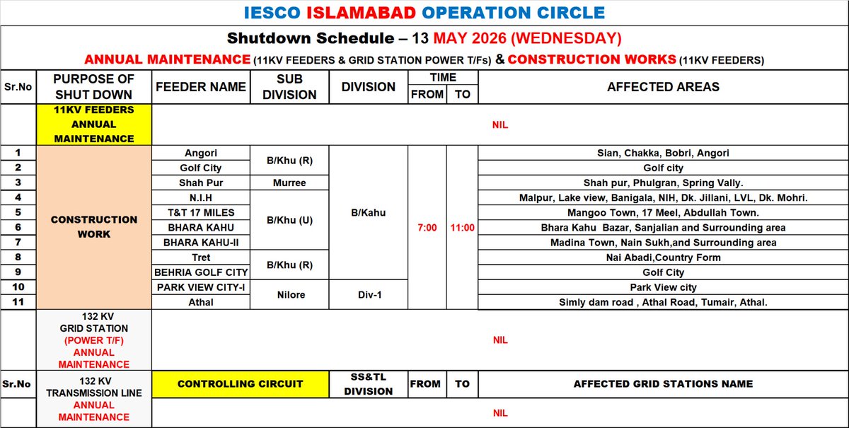 Islamabad Electric Supply Co. IESCO tweet media