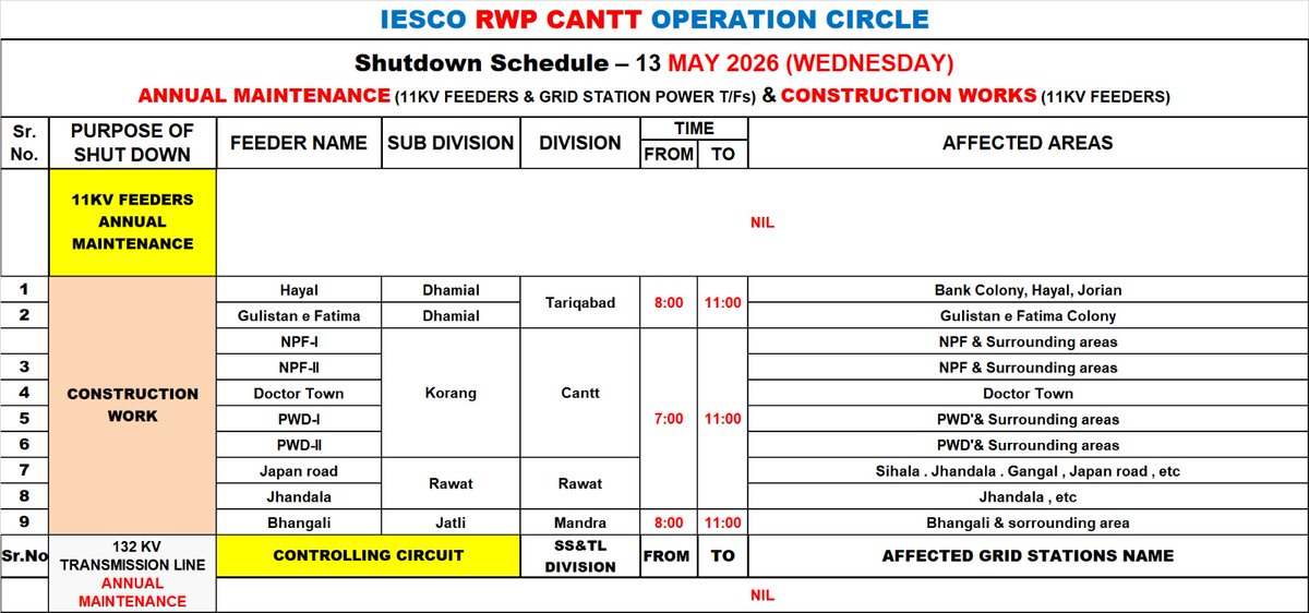 Islamabad Electric Supply Co. IESCO tweet media