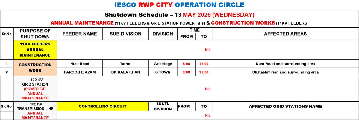 Islamabad Electric Supply Co. IESCO tweet media