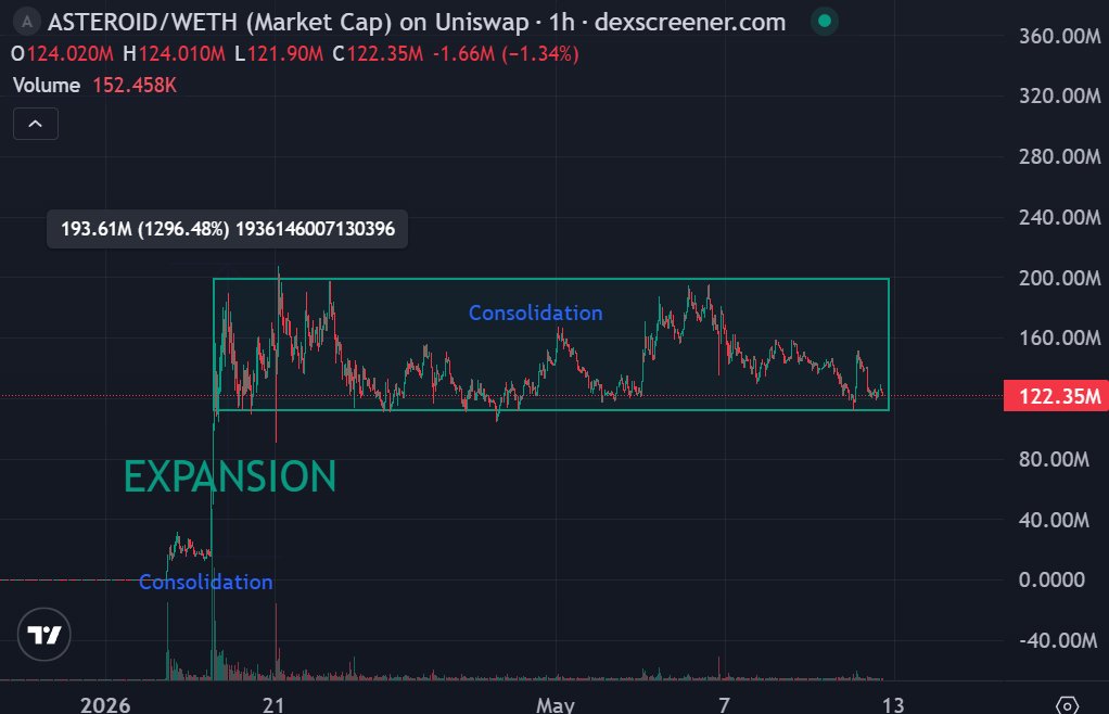 Alex RT₿ tweet media
