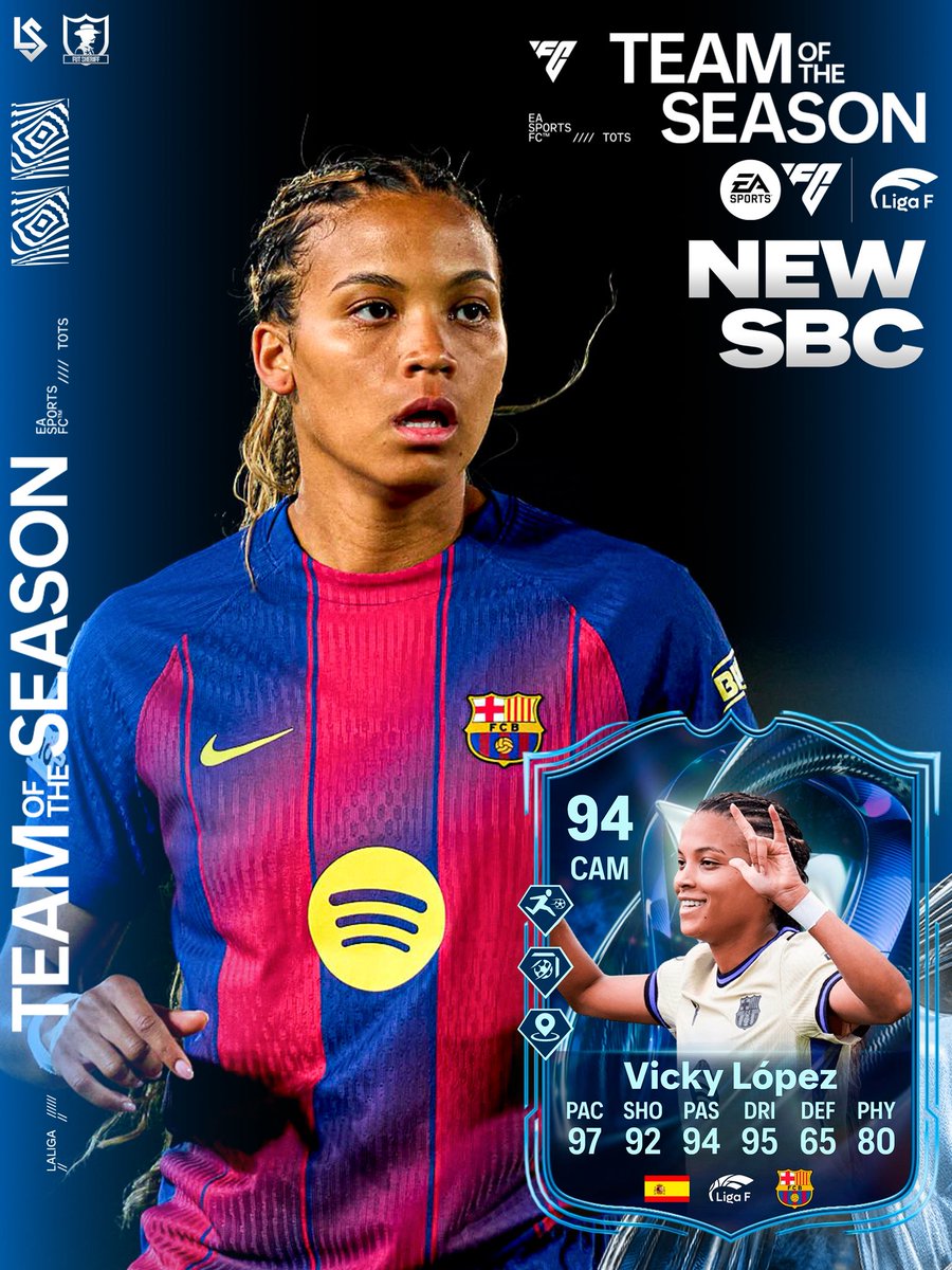 Fut Sheriff tweet media