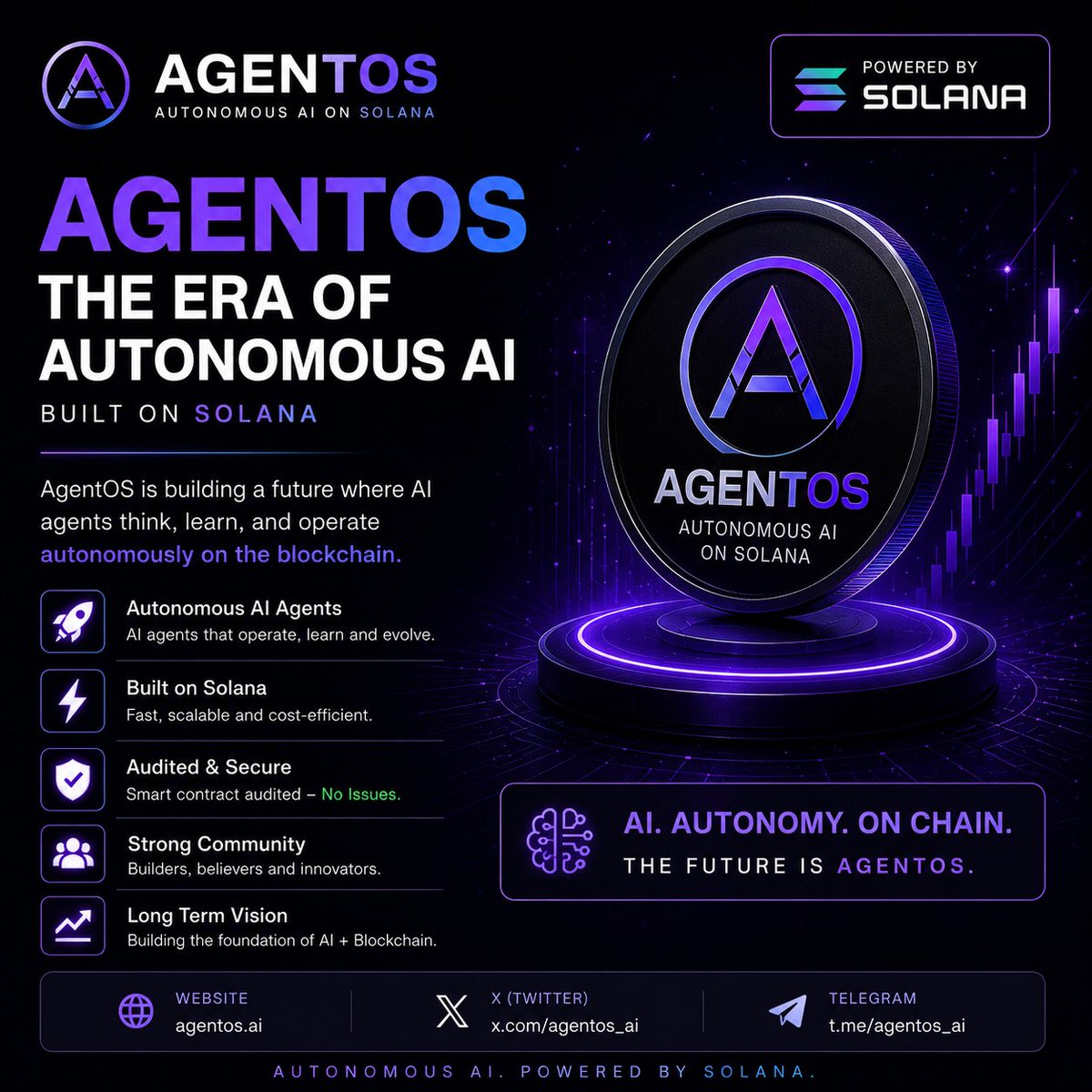 AgentOSAI tweet media
