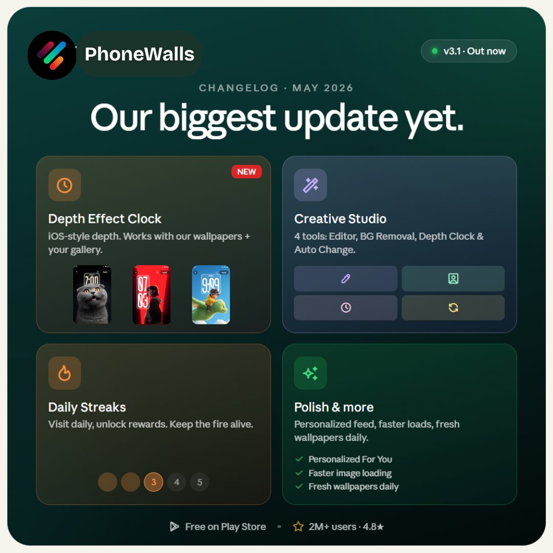 PhoneWalls App tweet media