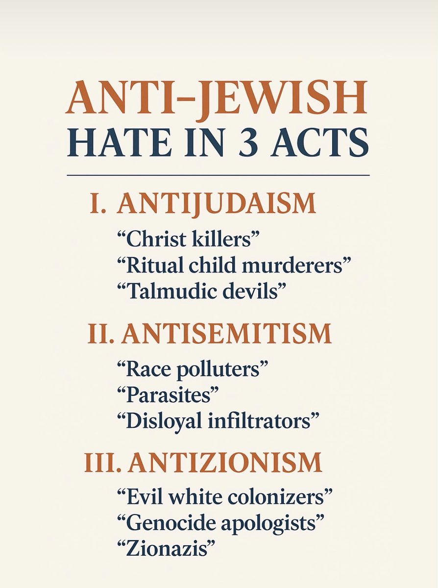NGOs Against Antizionism tweet media