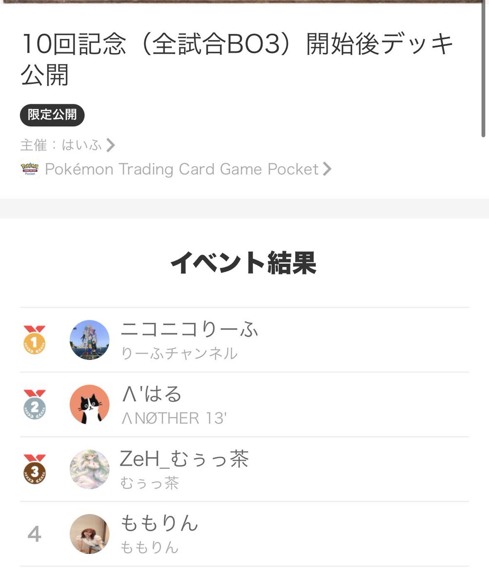 Leafff0619's tweet photo. 🥇1位✨

16規模全試合BO3

hqrcqnaさんのマスカデッキ使わせて頂きました！！
マジでこのデッキ強すぎる！！✨

#ポケポケ https://t.co/anMwPplvpr