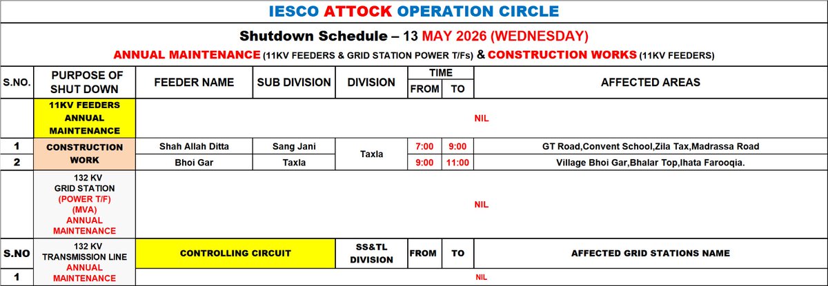 Islamabad Electric Supply Co. IESCO tweet media