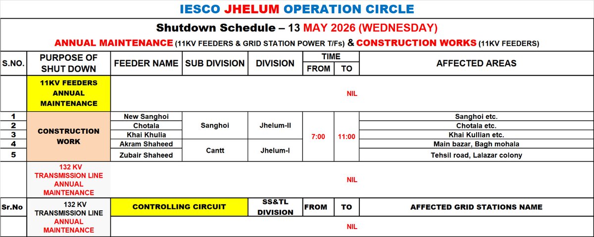 Islamabad Electric Supply Co. IESCO tweet media