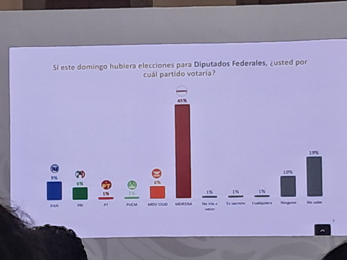 jorge chaparro tweet media