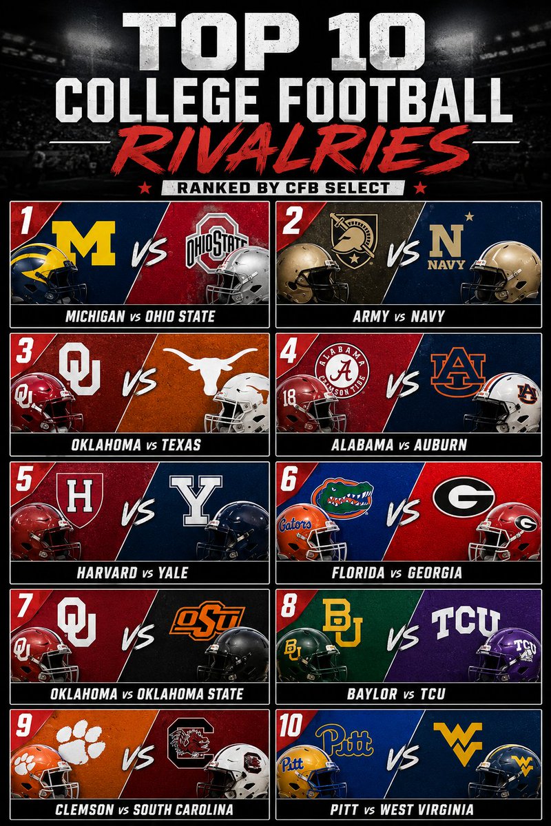 CFBSelect.com tweet media