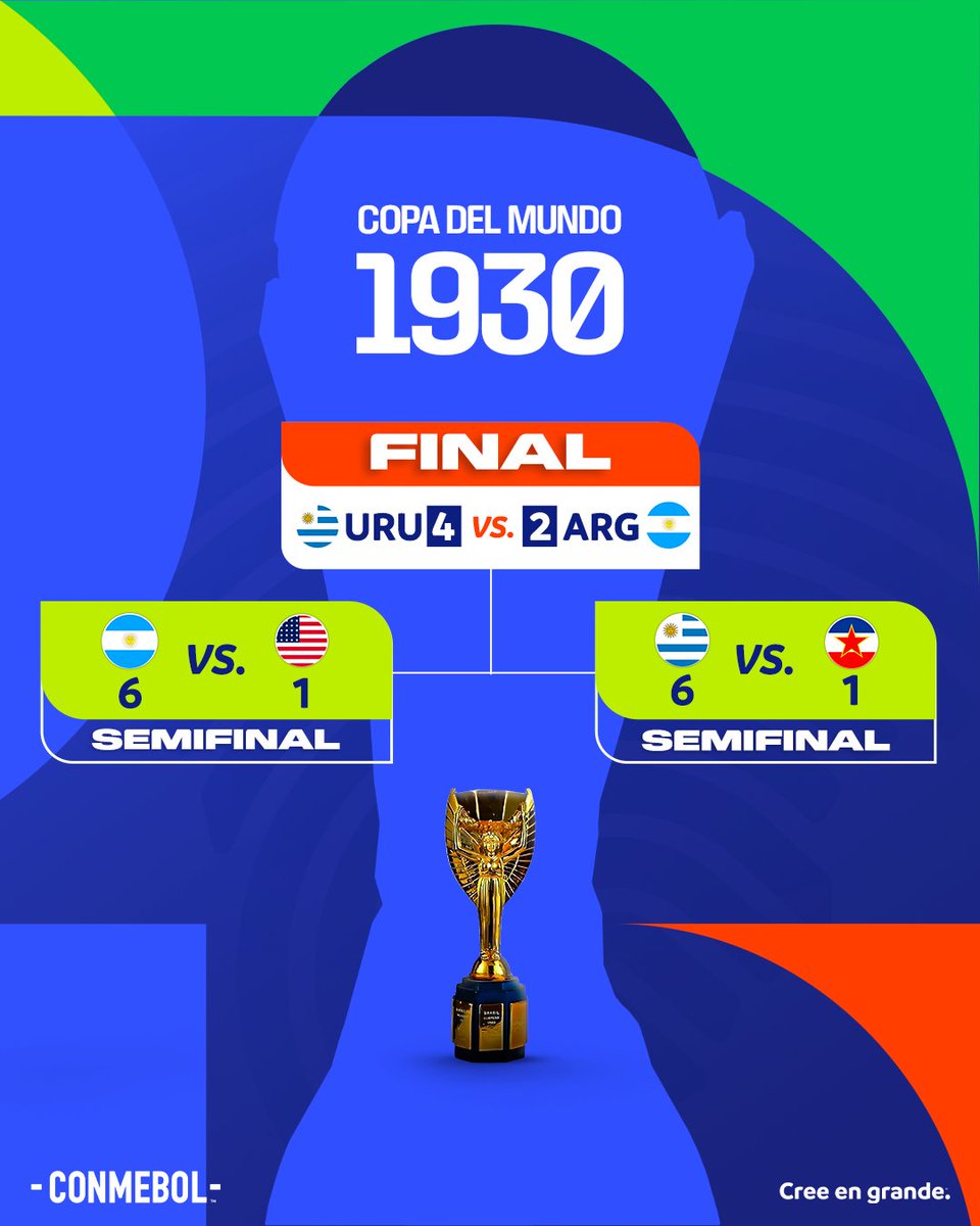 CONMEBOL.com tweet media