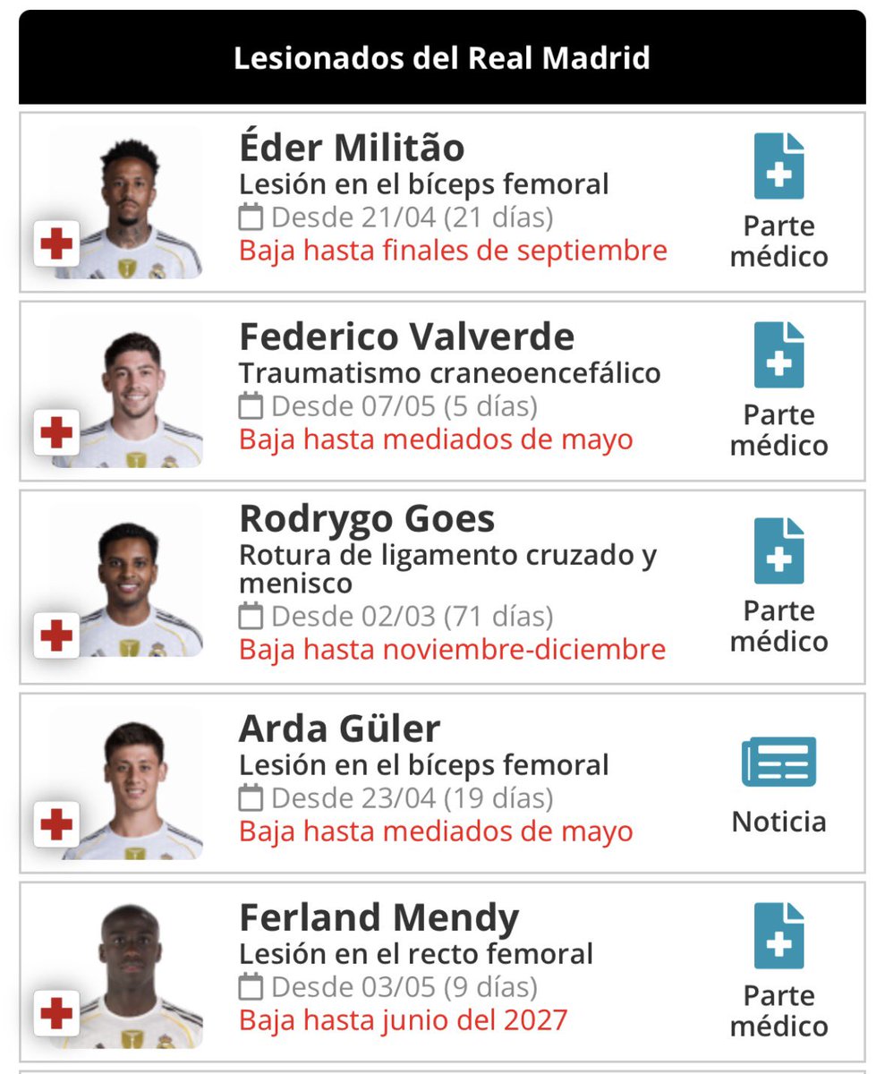 El Bielsa Del Fantasy tweet media