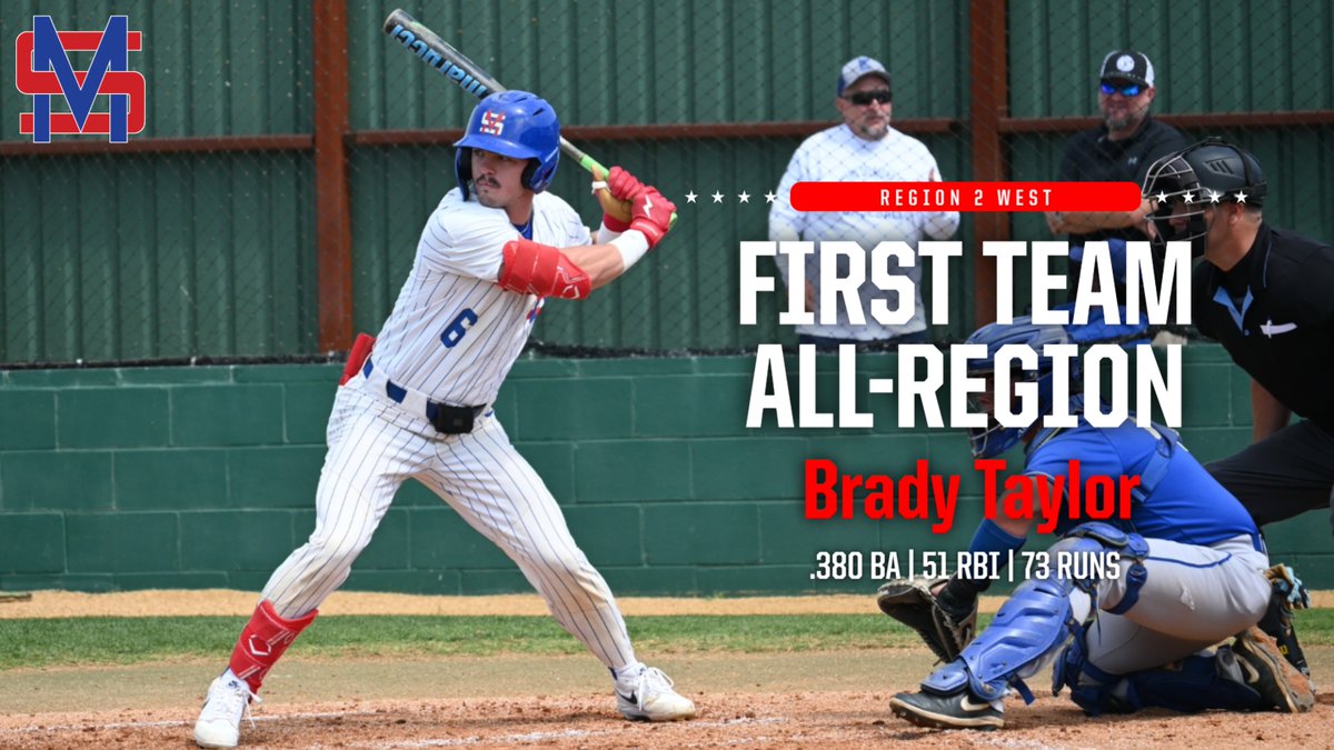 Murray_Aggies's tweet photo. 🚨All-Region Team🚨

Congrats to Brady Taylor on earning Region 2 First Team honors!

#GoAggies https://t.co/iIcgZx74Ib