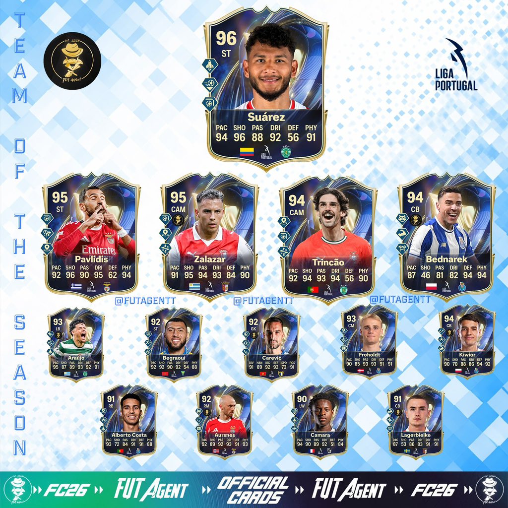 FUT Agent tweet media