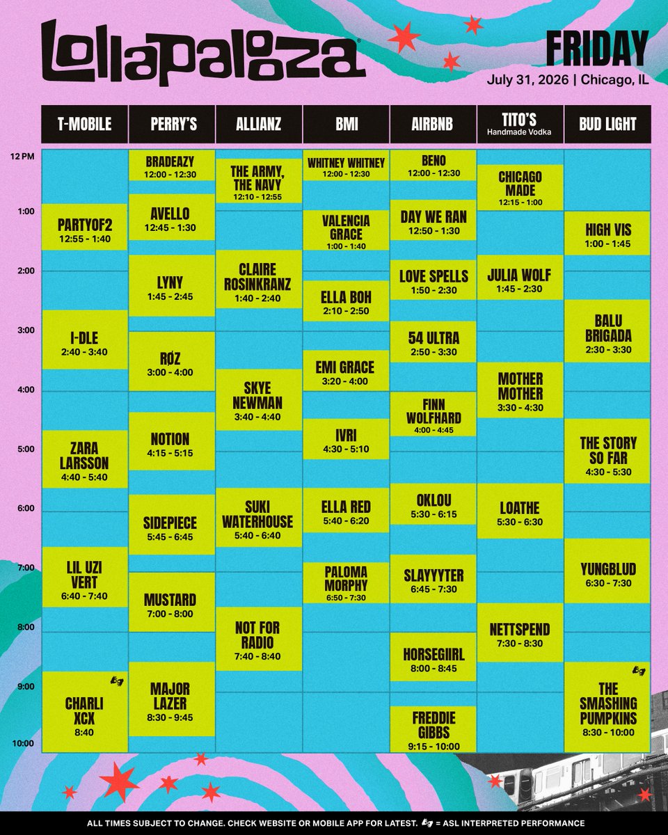 Lollapalooza tweet media