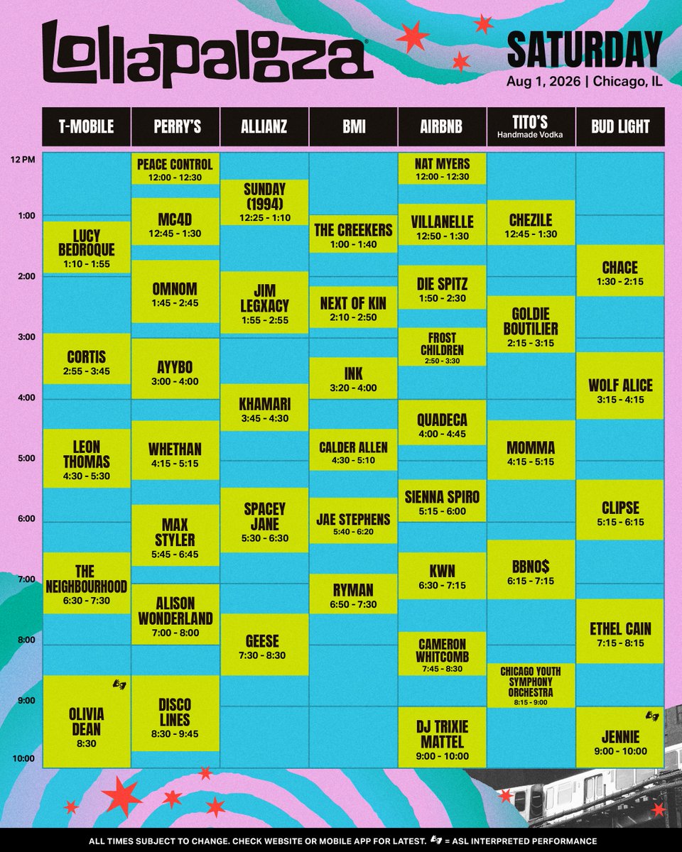 Lollapalooza tweet media