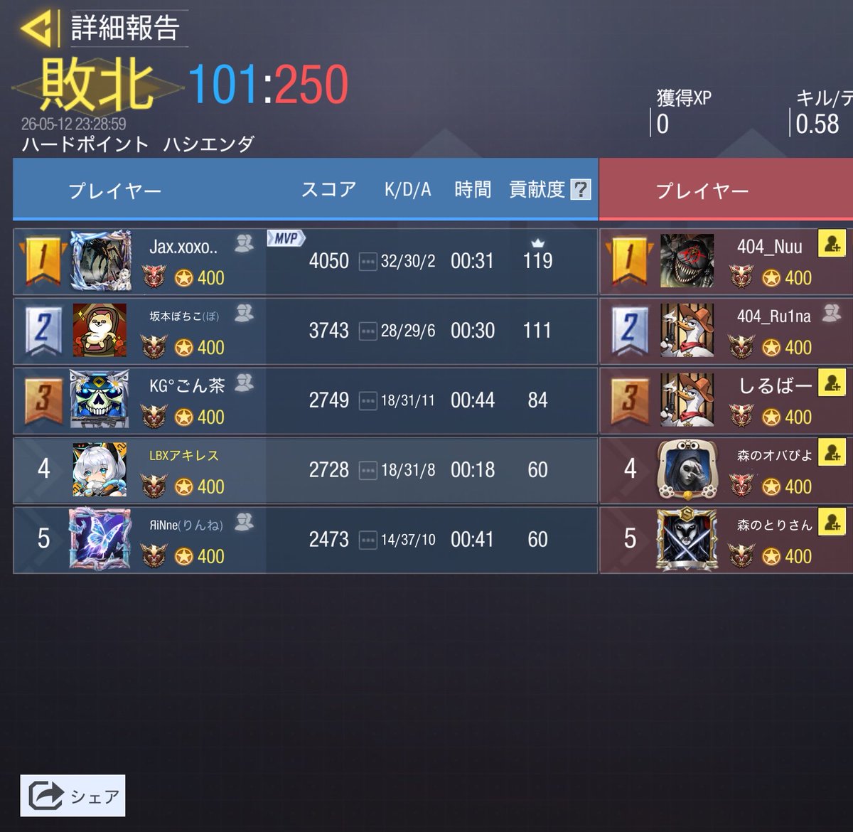 たゃまたゃま tweet media