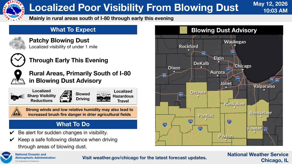 NWS Chicago tweet media