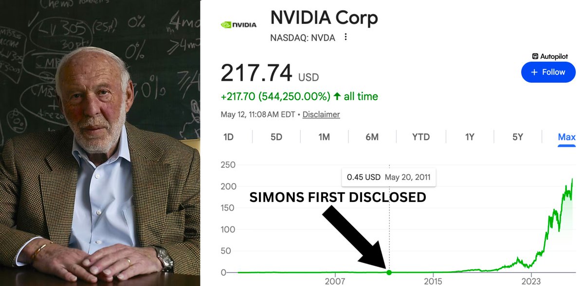 Michael Burry Stock Tracker ♟ tweet media
