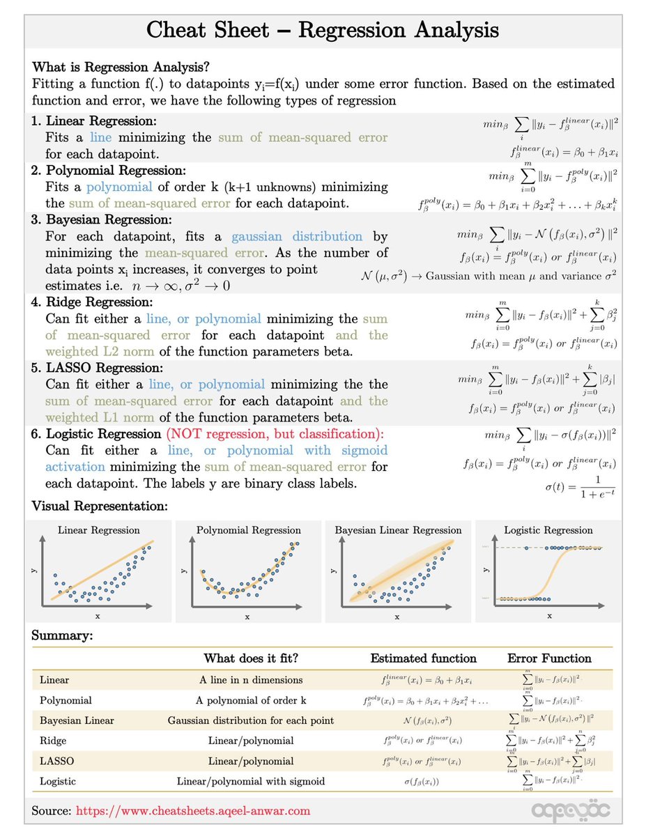 Python Programming tweet media