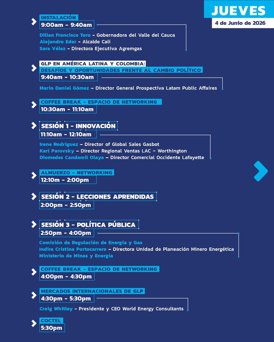Agremgas GLP tweet media