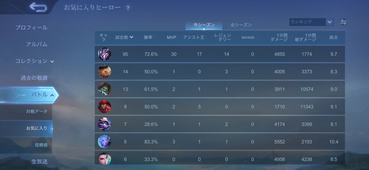 Quasar@モバレ tweet media