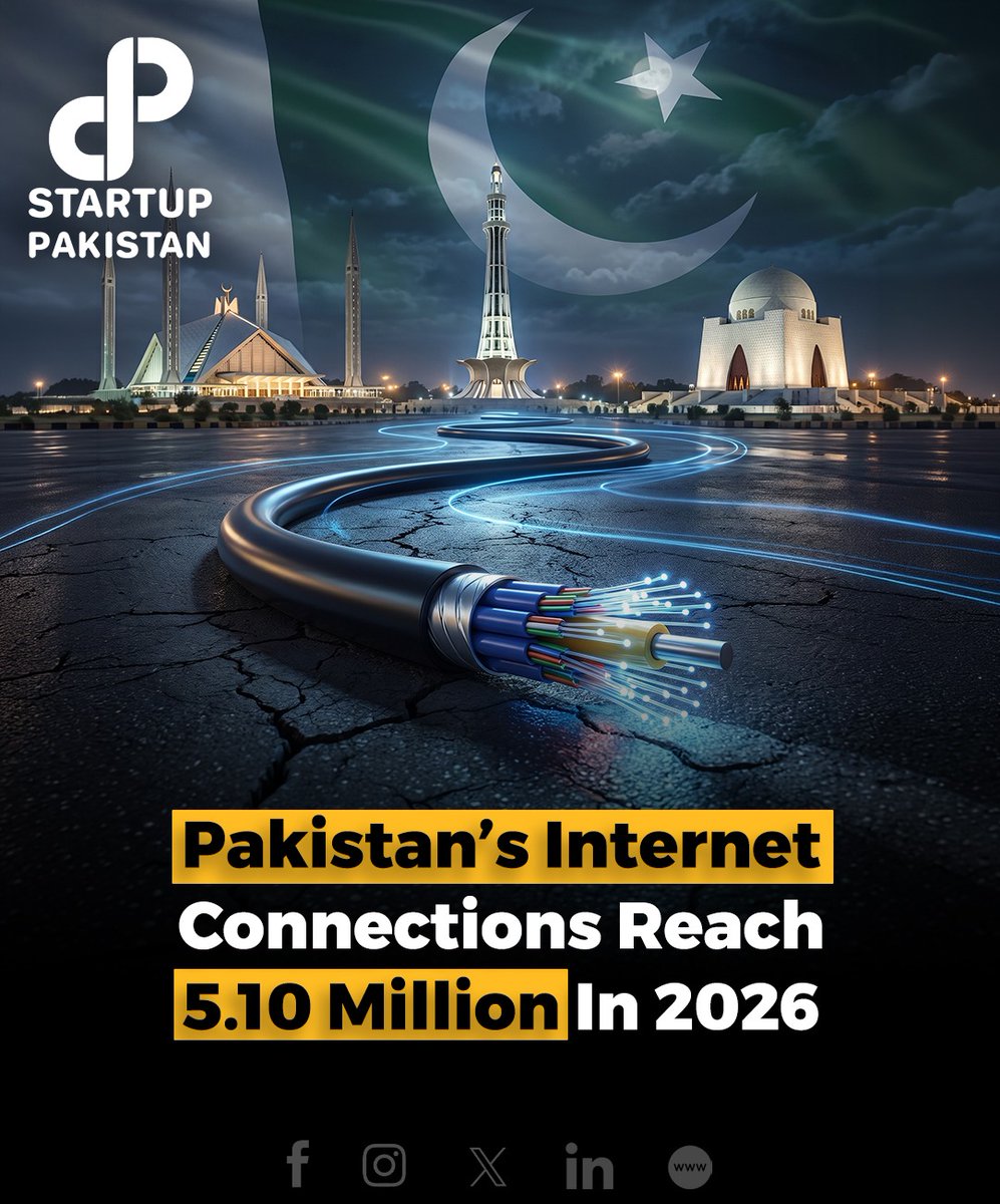 Startup Pakistan tweet media