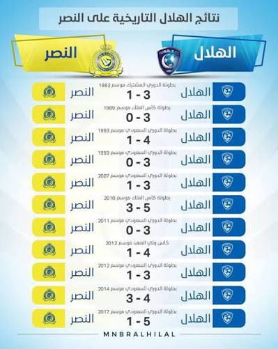 يارب سلمان يجيب 100 ف القدارت والتحصيلي tweet media