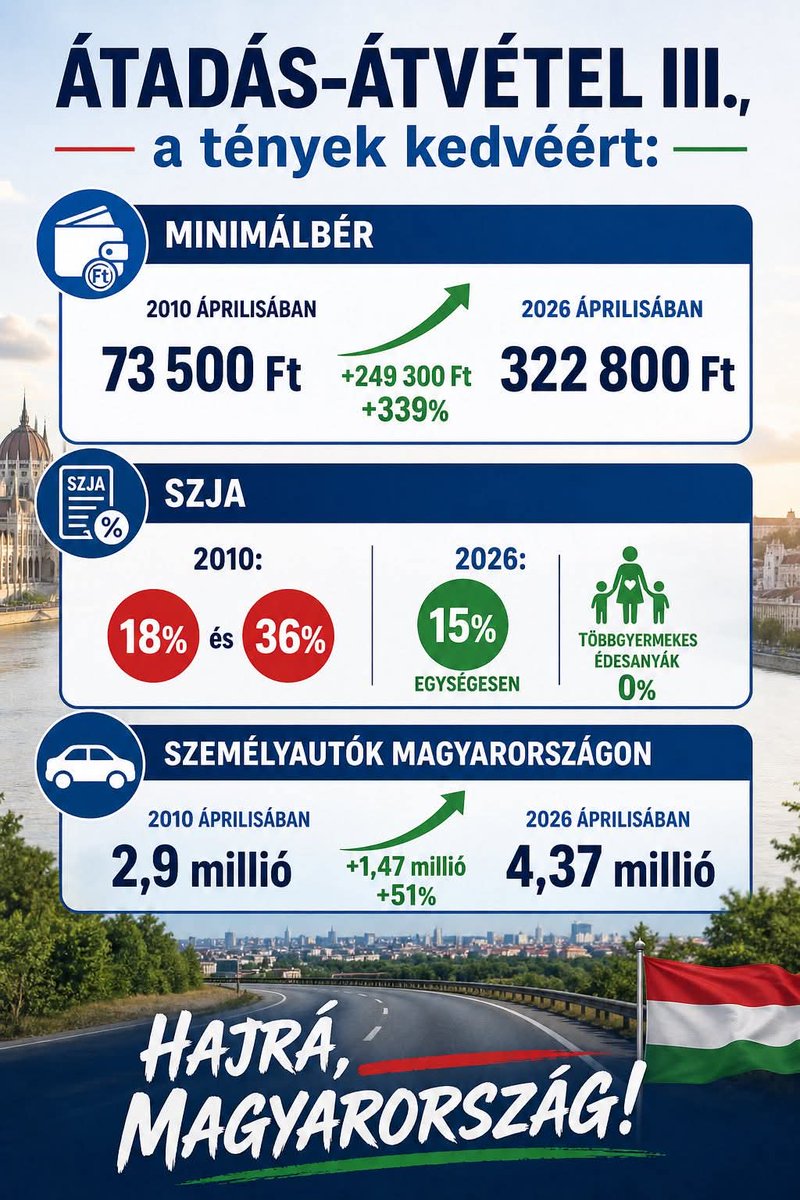 Istvánné lábady tweet media